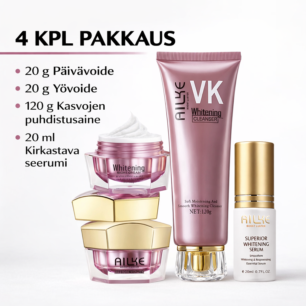 Ihonhoitosetti 4-osainen – Kirkastava & Kosteuttava Kasvojenhoitosetti AILKE