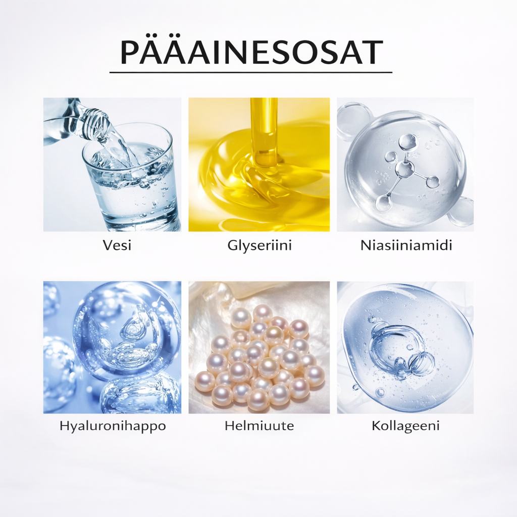 Miesten kasvovoide anti-age – retinoli & kollageeni, kasvoille ja kaulalle 50 ml
