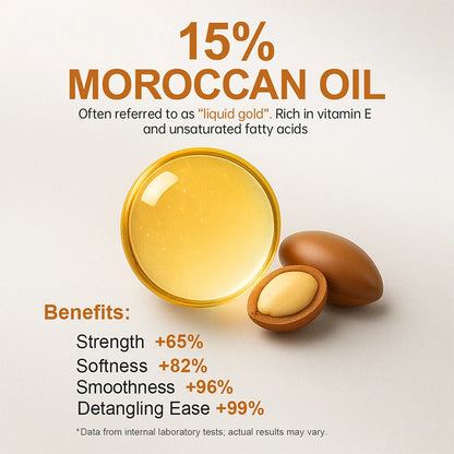 Morocco Argan Oil Shampoo Conditioner Set Amino Acid Keratin Smoothing Repair Damaged Hair Treatment Sulfate-Free Hair Care