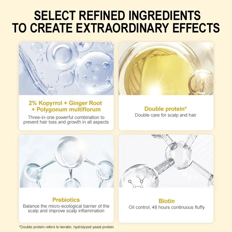 PURC anti Hair Loss Serum Hair Growth Serum Ginger Grow Repair Hair Care Oil Scalp Serum Fast Regrowth Thicken for Men Women