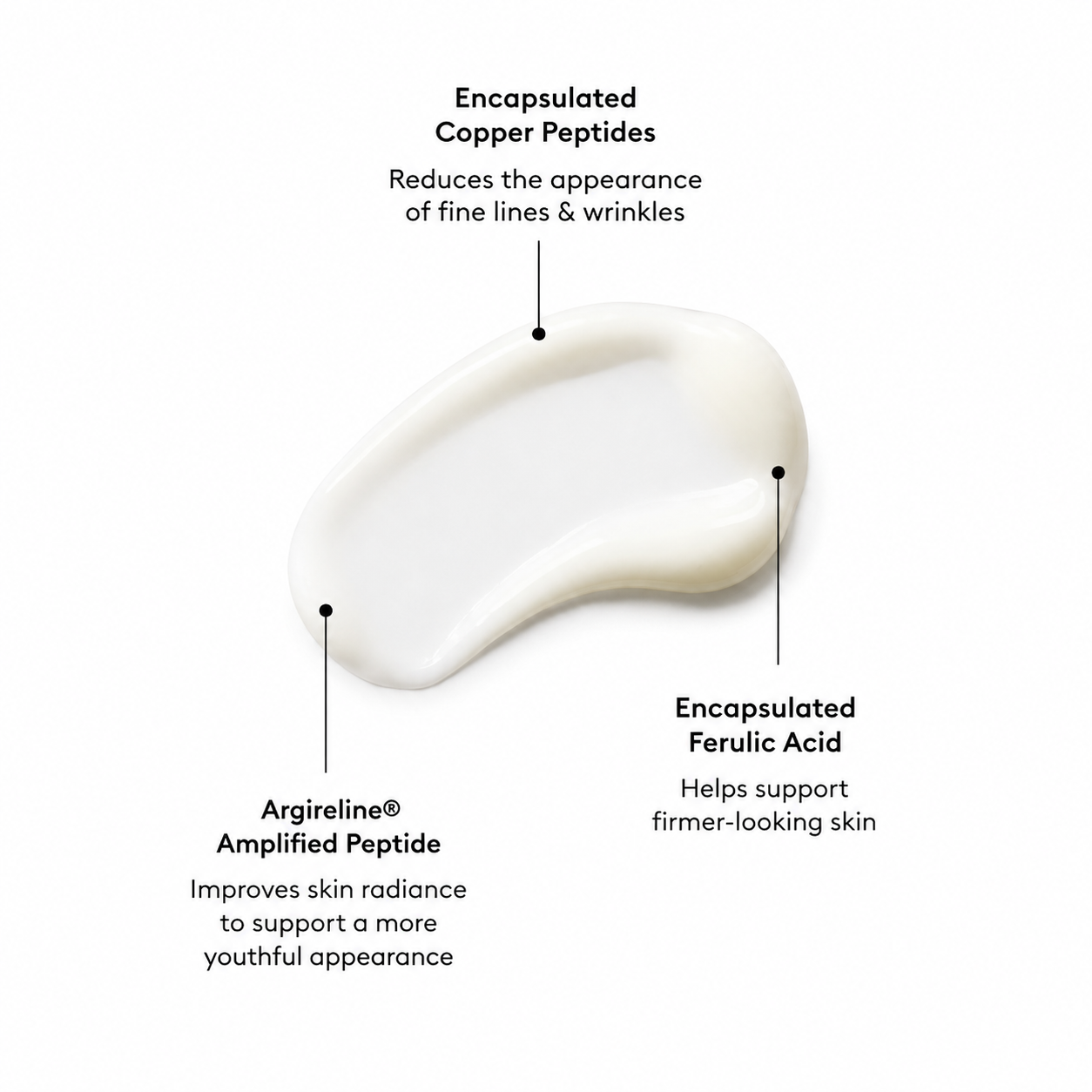 Multi-Peptide Advanced Serum 30 ml – Kupari-Peptidiseerumi Hienojen Juonteiden Vähentämiseen