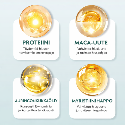Proteiinivoide Kuiville ja Vaurioituneille Hiuksille- Karseell Leave-In Hoitoaine 200 ml