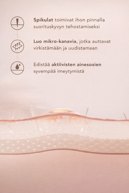 Yöseerumi kasvoille – kuoriva seerumi epäpuhtaalle iholle & ihon uudistukseen  – Miracle Clear