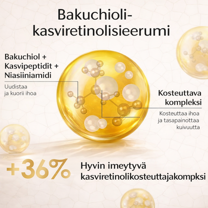Kasvoseerumi – luonnollinen retinoli-vaihtoehto juonteille & ihon kirkastukseen Bakuchiol 60 ml– dermveda