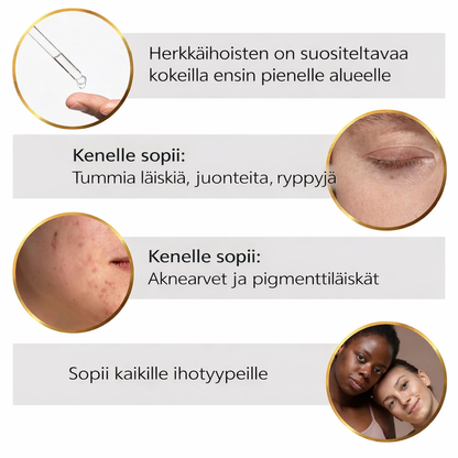 Kasvoseerumi – luonnollinen retinoli-vaihtoehto juonteille & ihon kirkastukseen Bakuchiol 60 ml– dermveda