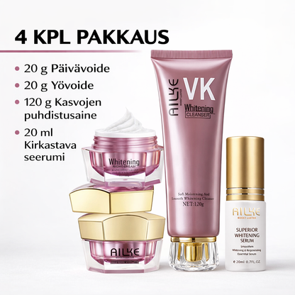 Ihonhoitosetti 4-osainen – Kirkastava & Kosteuttava Kasvojenhoitosetti AILKE