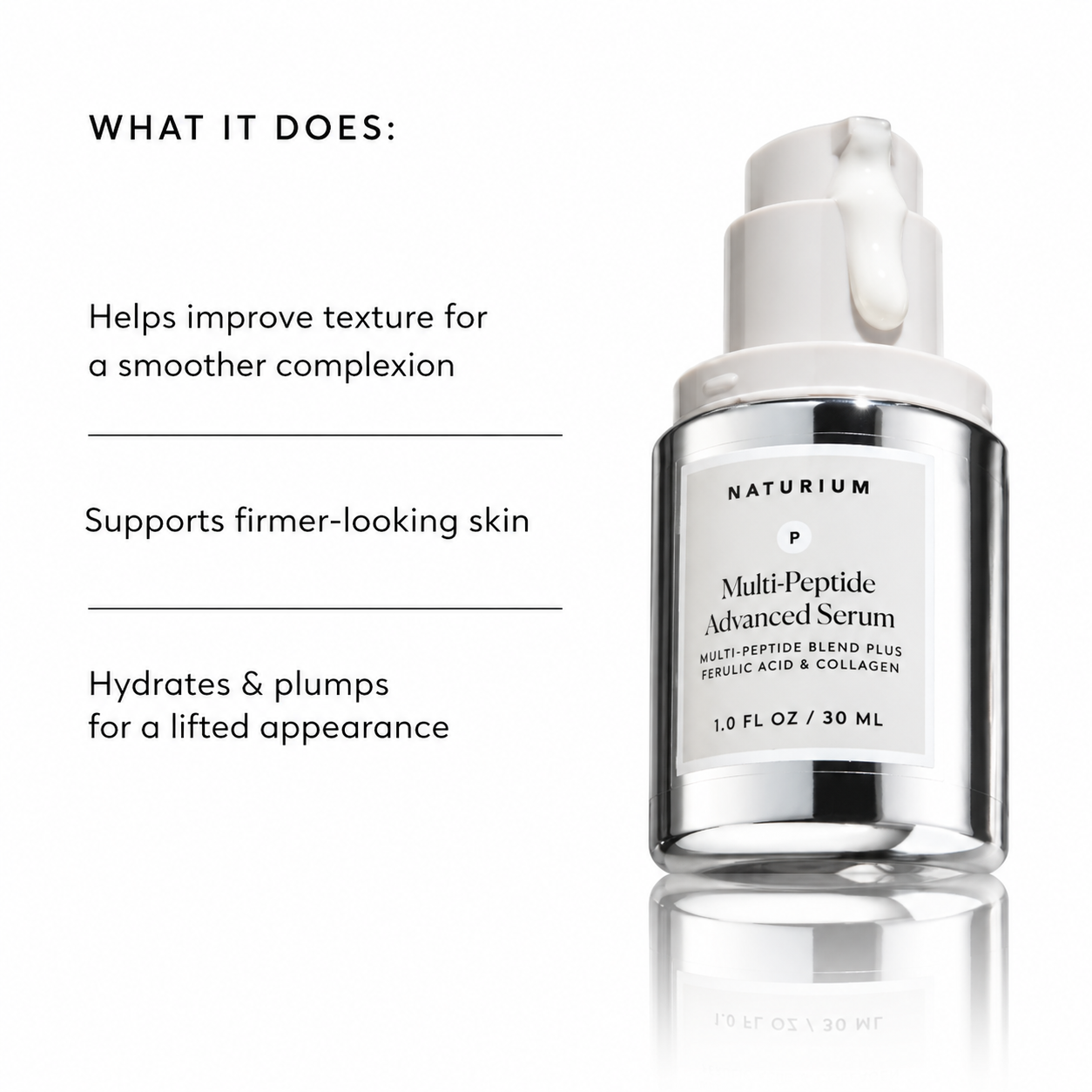 Multi-Peptide Advanced Serum 30 ml – Kupari-Peptidiseerumi Hienojen Juonteiden Vähentämiseen