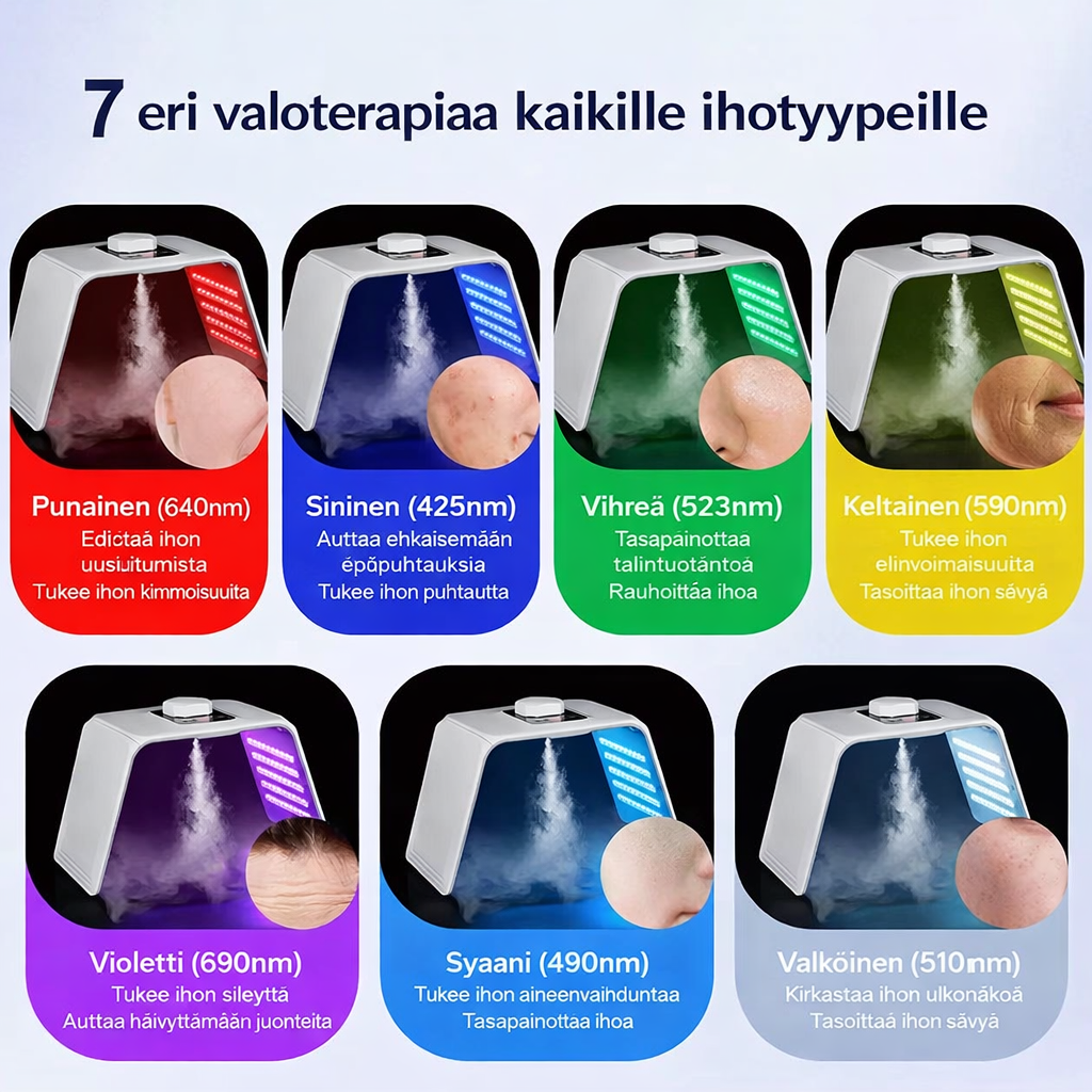 7-värinen LED Kasvomaski Nano-Sumutin - Kotikauneudenhoitolaite EU-pistoke