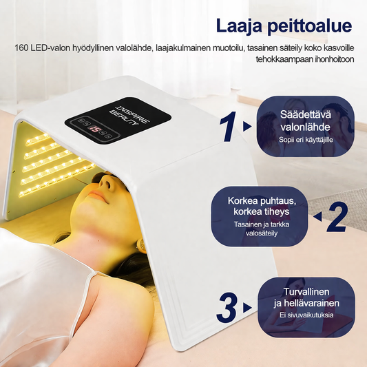 7-värinen LED Kasvomaski Nano-Sumutin - Kotikauneudenhoitolaite EU-pistoke
