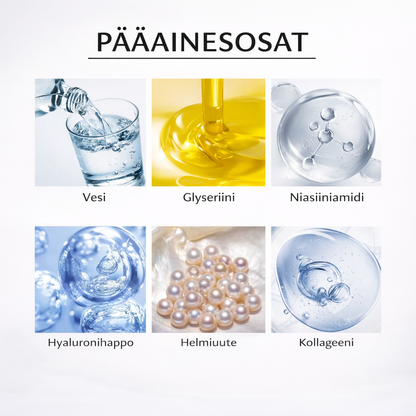 Miesten kasvovoide anti-age – retinoli & kollageeni, kasvoille ja kaulalle 50 ml