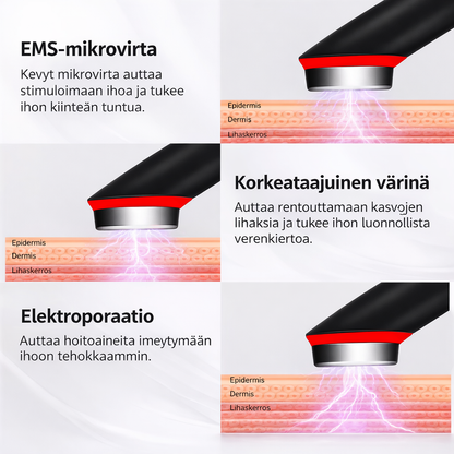 Age-R Booster Pro EMS Mikrovirtalaite – 7 värin LED-valohoito kasvoille