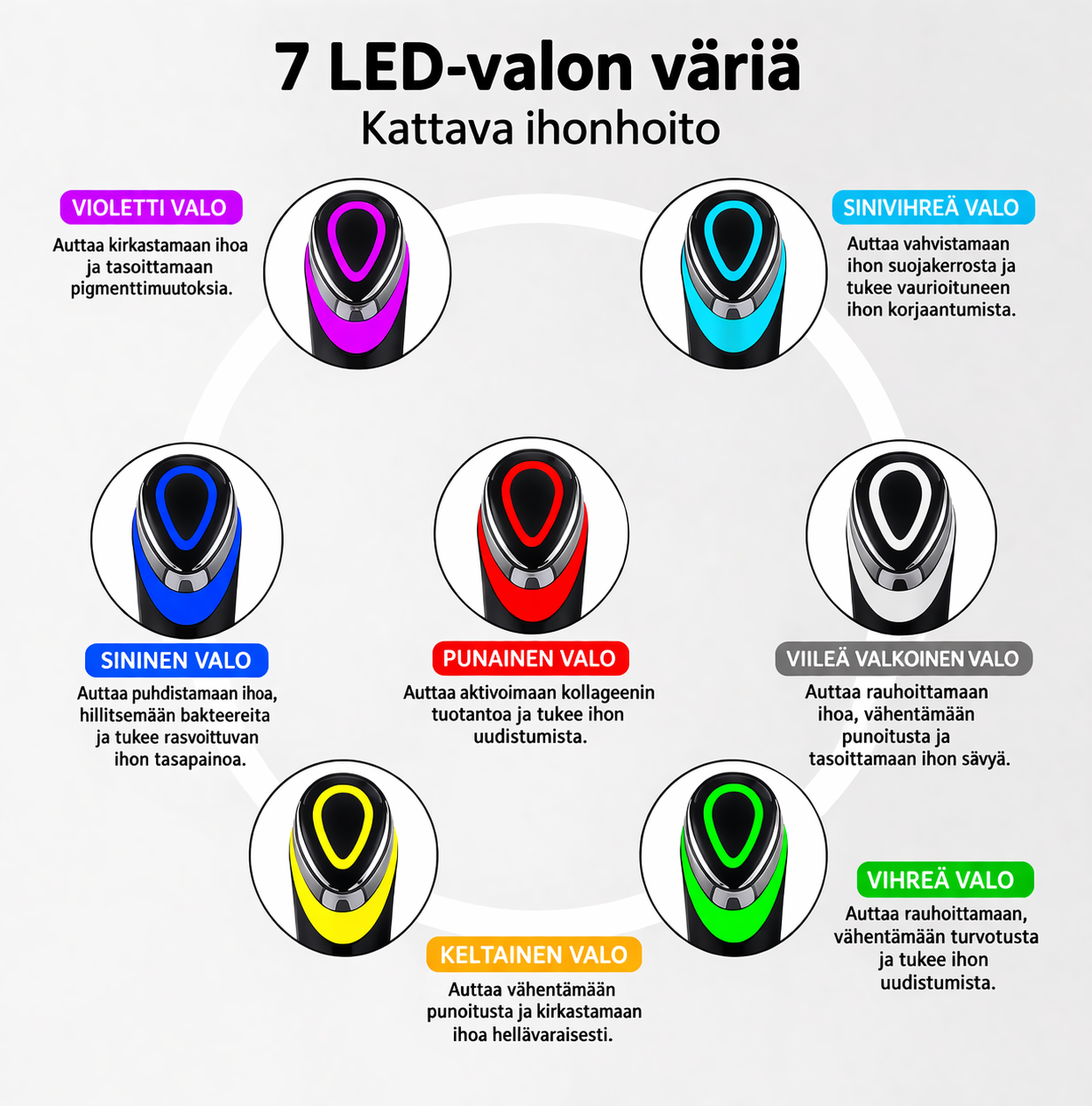 Age-R Booster Pro EMS Mikrovirtalaite – 7 värin LED-valohoito kasvoille