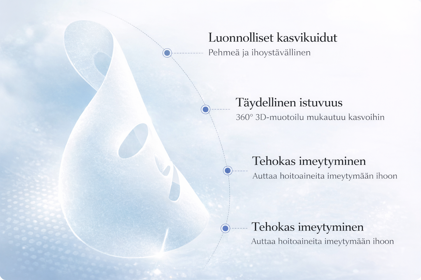 Hyaluronihappo-kasvonaamiot – korealainen kasvonaamio (10 kpl)