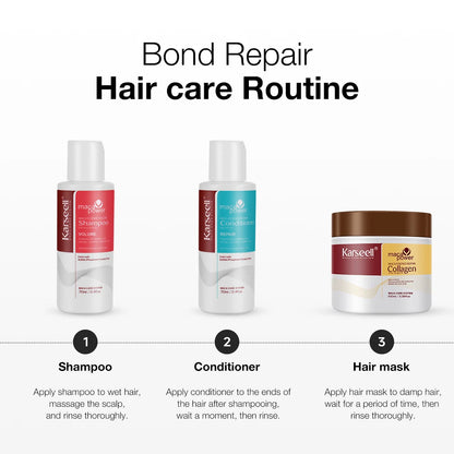 Collagen Hair Treatment Deep Repair Conditioning, Hair Mask Shampoo and Conditioner Travel Set for Dry Damaged Hair