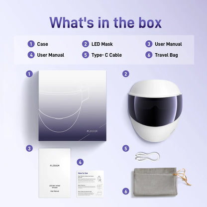 FLOSSOM LED Mask WL100