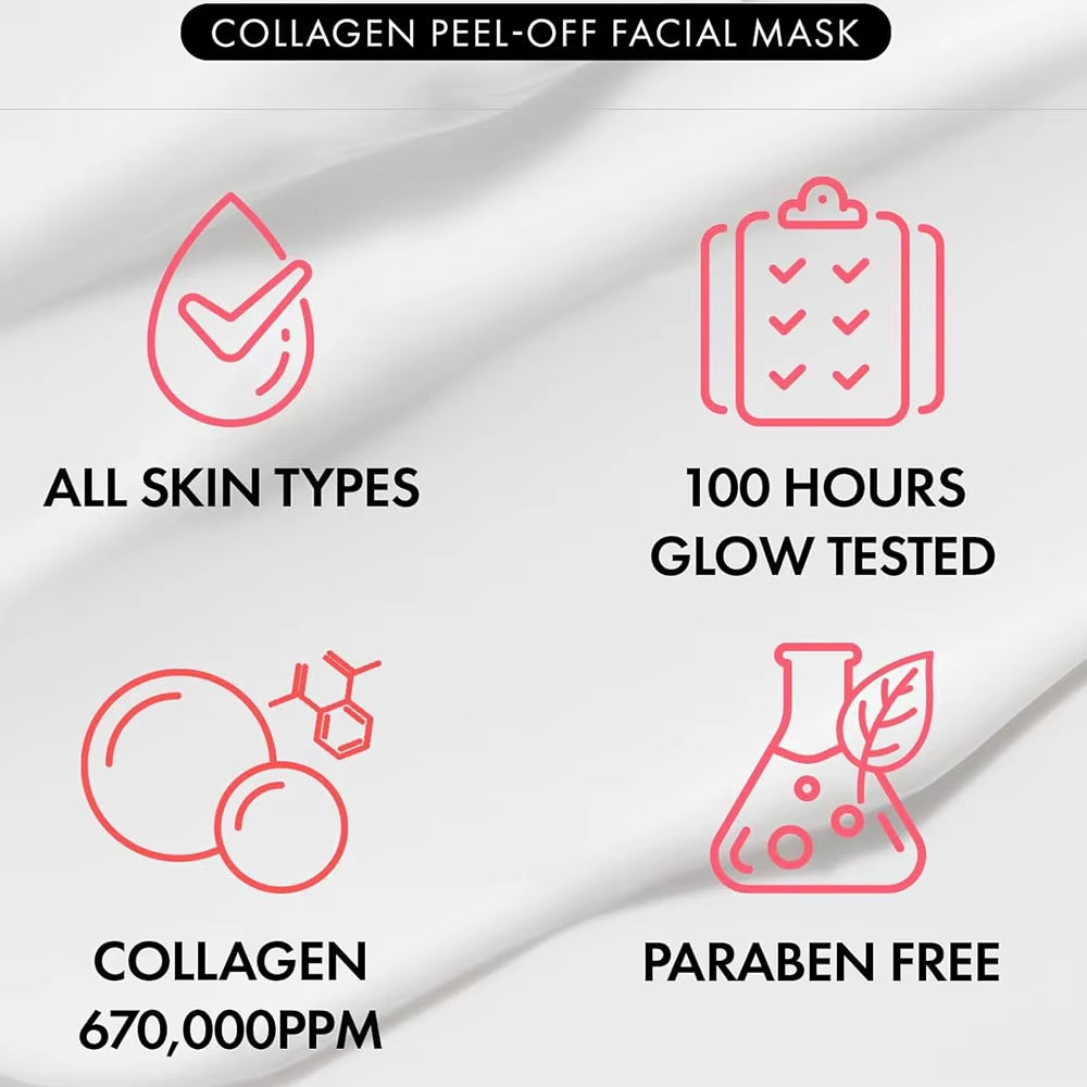 Real Collagen Fit, Collagen Wrapping Mask, Collagen 670,000Ppm, Peel off Facial Mask for Elasticity, Hydrating, Glow, Glass Skin